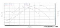 performance-graphs.jpg